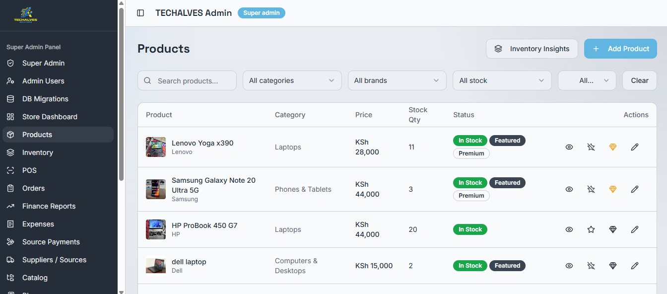 Electronics E-commerce Website - Premium POS & Inventory Version thumbnail 3